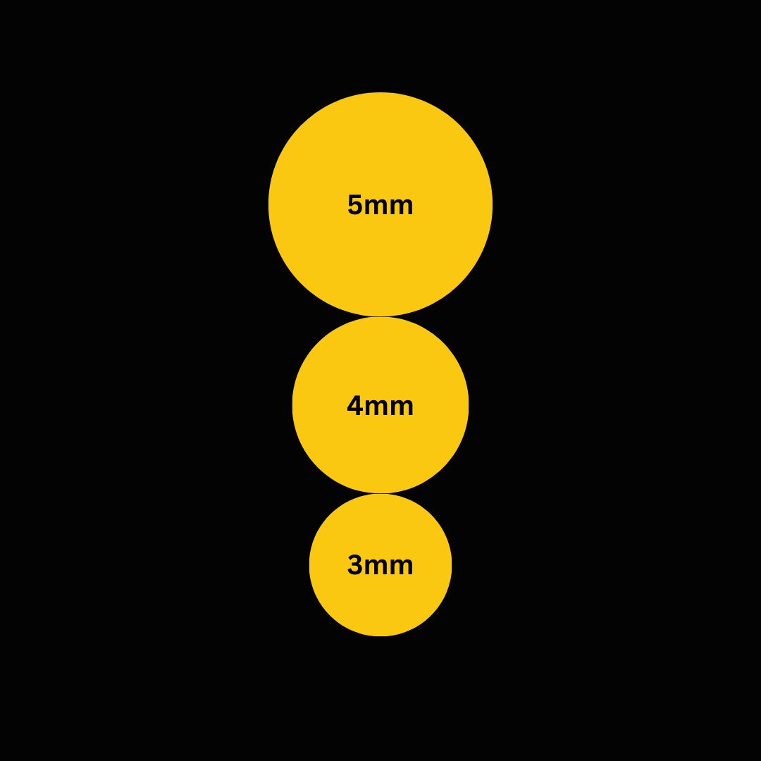 Triad Cluster